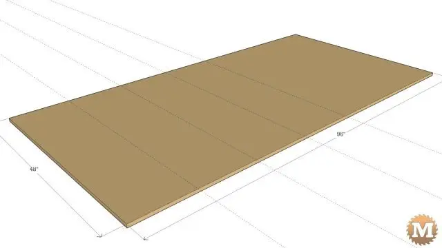 First Cuts to make plywood sheet easier to handle