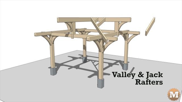 Animation of a Three Gable Timber Frame style Pavilion Gazebo Pergola