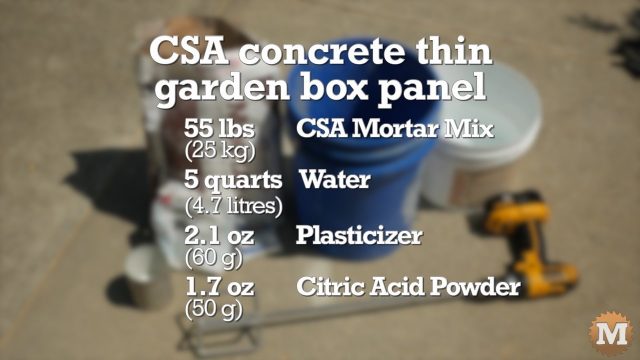 CSA Concrete formula
