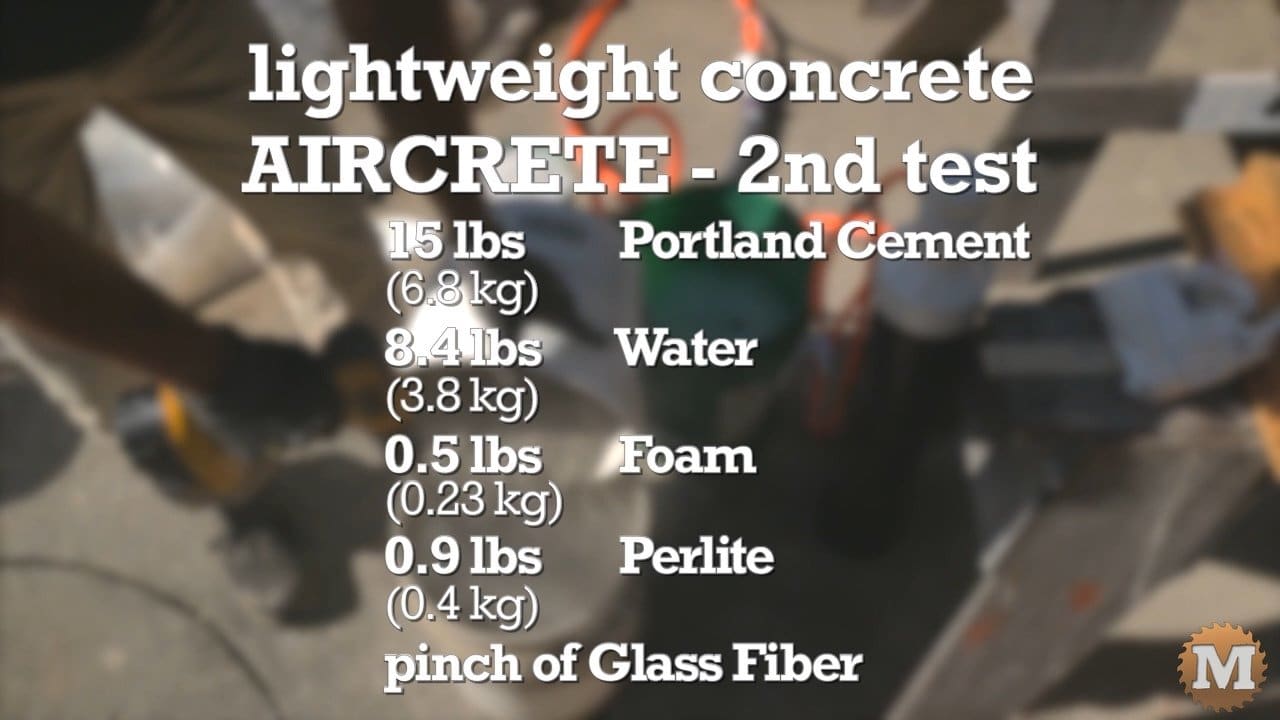 What is Lightweight Concrete? -Types, Uses and Advantages - The