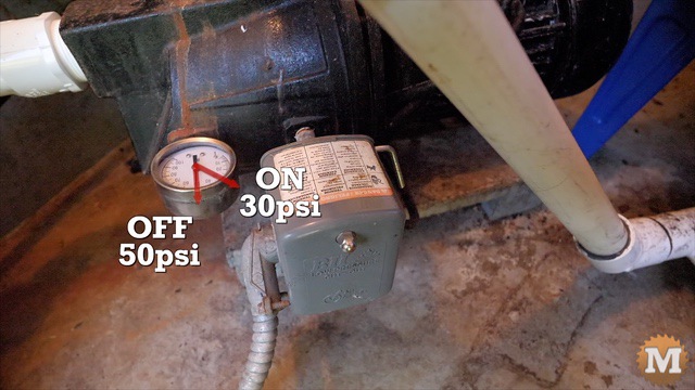 The ON and OFF pressure settings of the pump switch